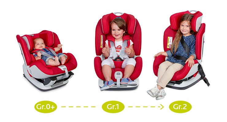 chicco Seat up 012 ISOFIX 安全汽座