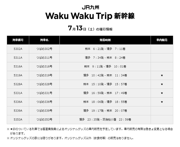 JR 九州 Waku Waku Trip 新幹線（米奇列車）