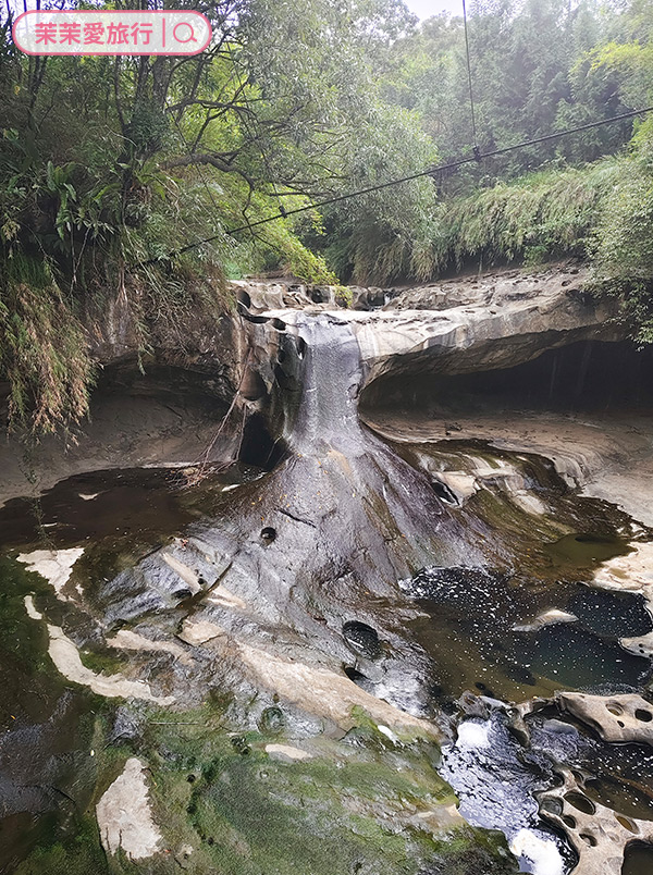 木柵平溪線一日遊｜台灣好行綠色套票