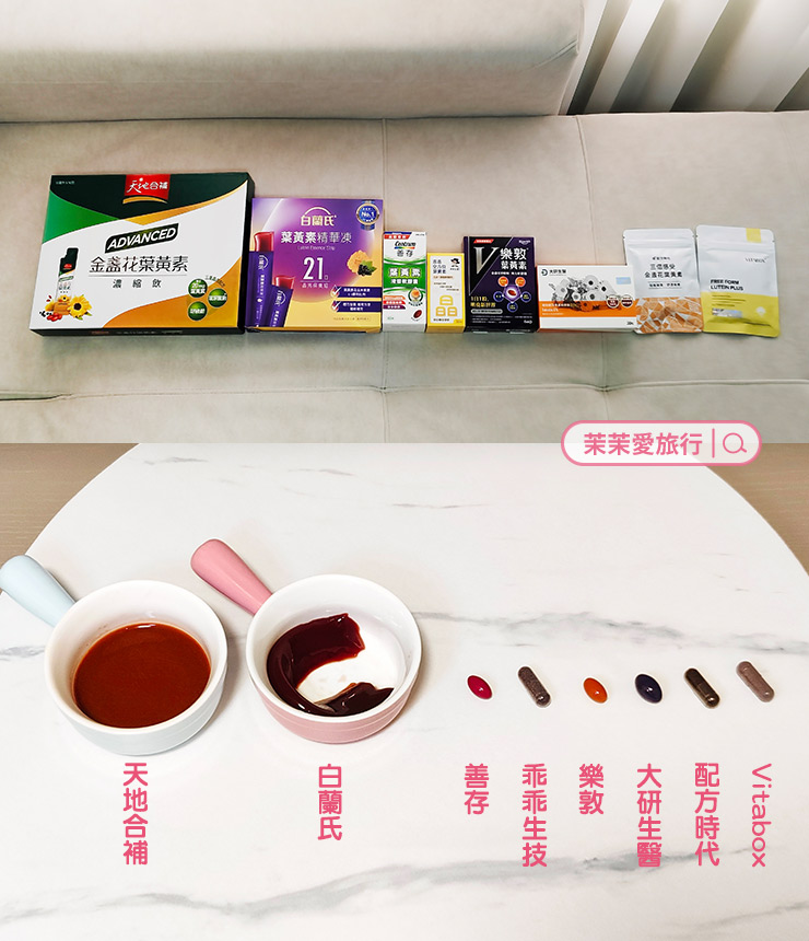 8款熱門市售葉黃素評比