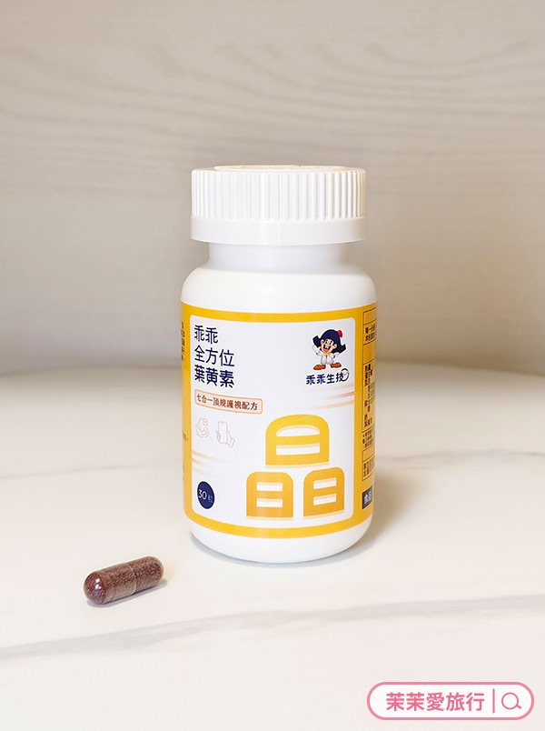 8款熱門市售葉黃素評比