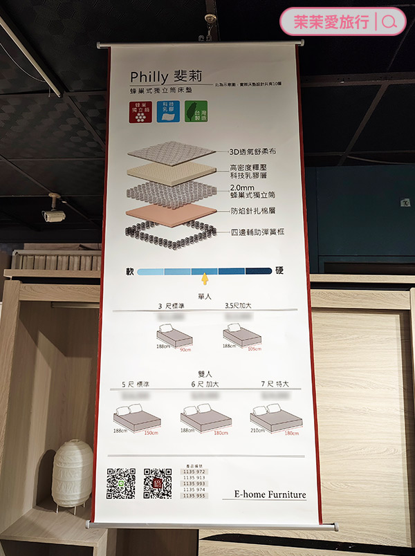 新莊家具推薦｜億家具批發倉庫 新莊店